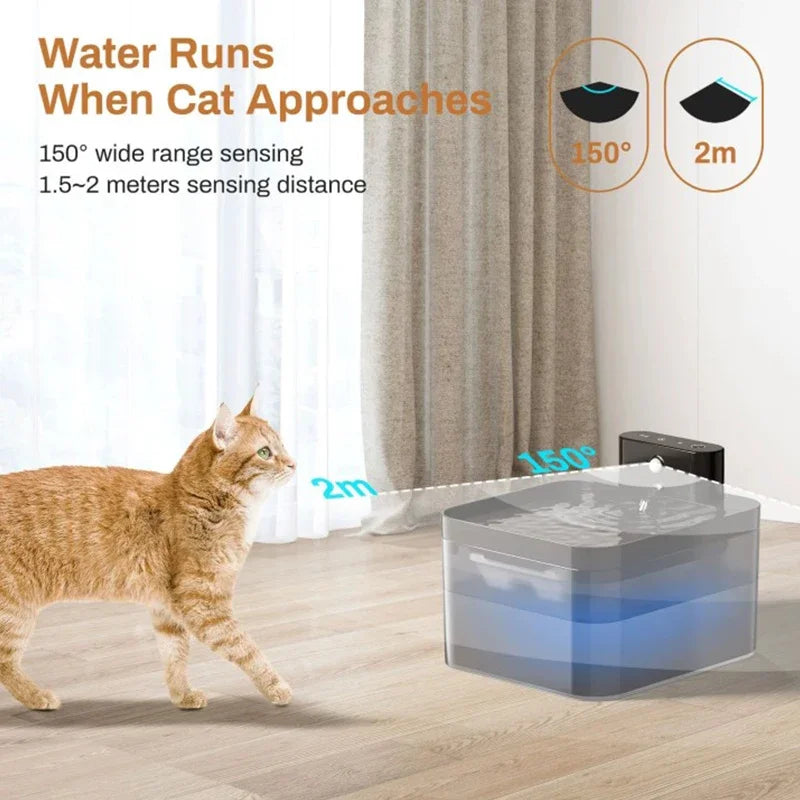 Smart Wireless Pet Water Fountain – 2.2L